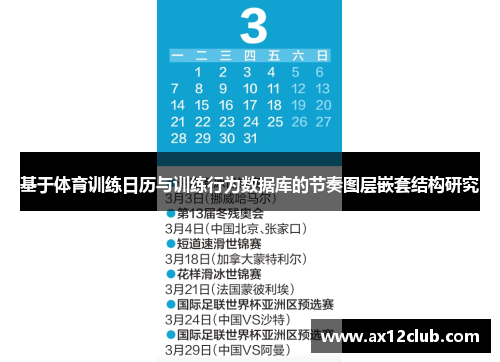 基于体育训练日历与训练行为数据库的节奏图层嵌套结构研究