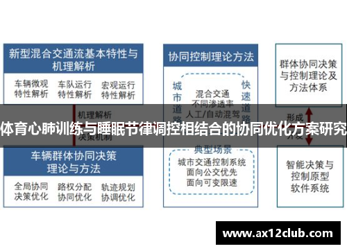 体育心肺训练与睡眠节律调控相结合的协同优化方案研究